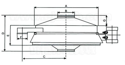 直排振動篩外形結(jié)構(gòu)圖