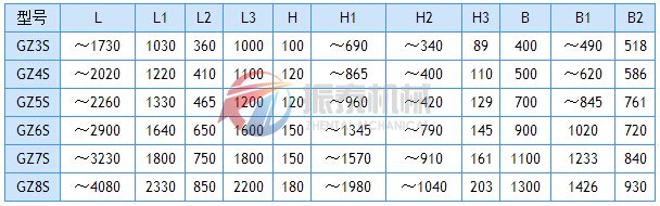 電磁振動(dòng)給料機(jī)外形尺寸