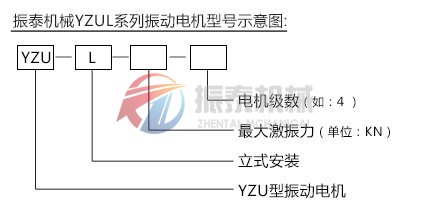 YZUL振動電機型號示意圖